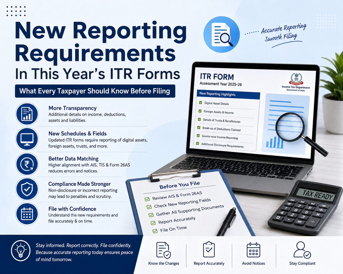 New Reporting Requirements In This Years ITR Forms: What Every Taxpayer Should Know Before Filing